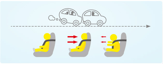 02_rearward_end_facts_kv