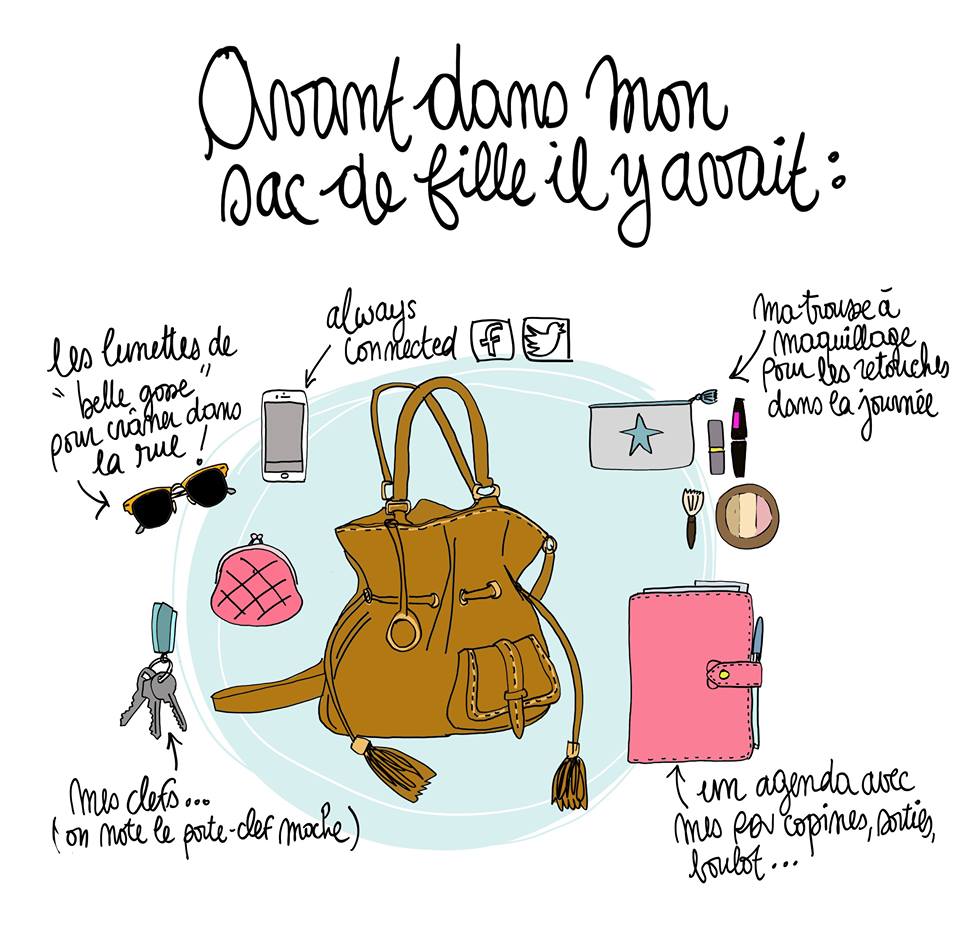 ton sac avant la grossesse