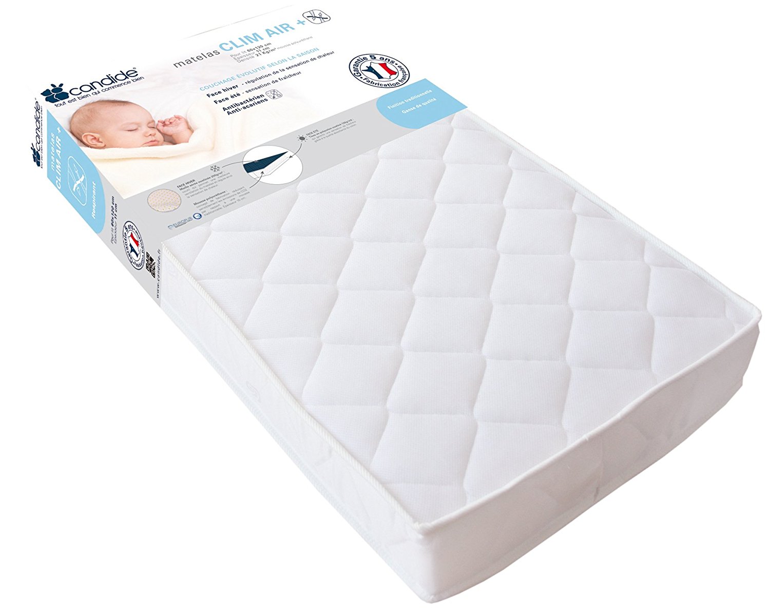 Candide Matelas Clim Air Pour Lit