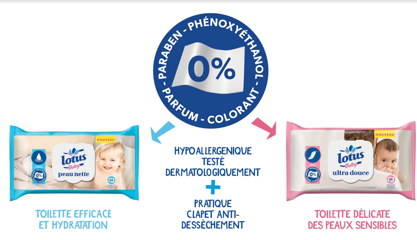 lingettes lotus baby