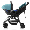 Test: Poussette B-Lite Britax